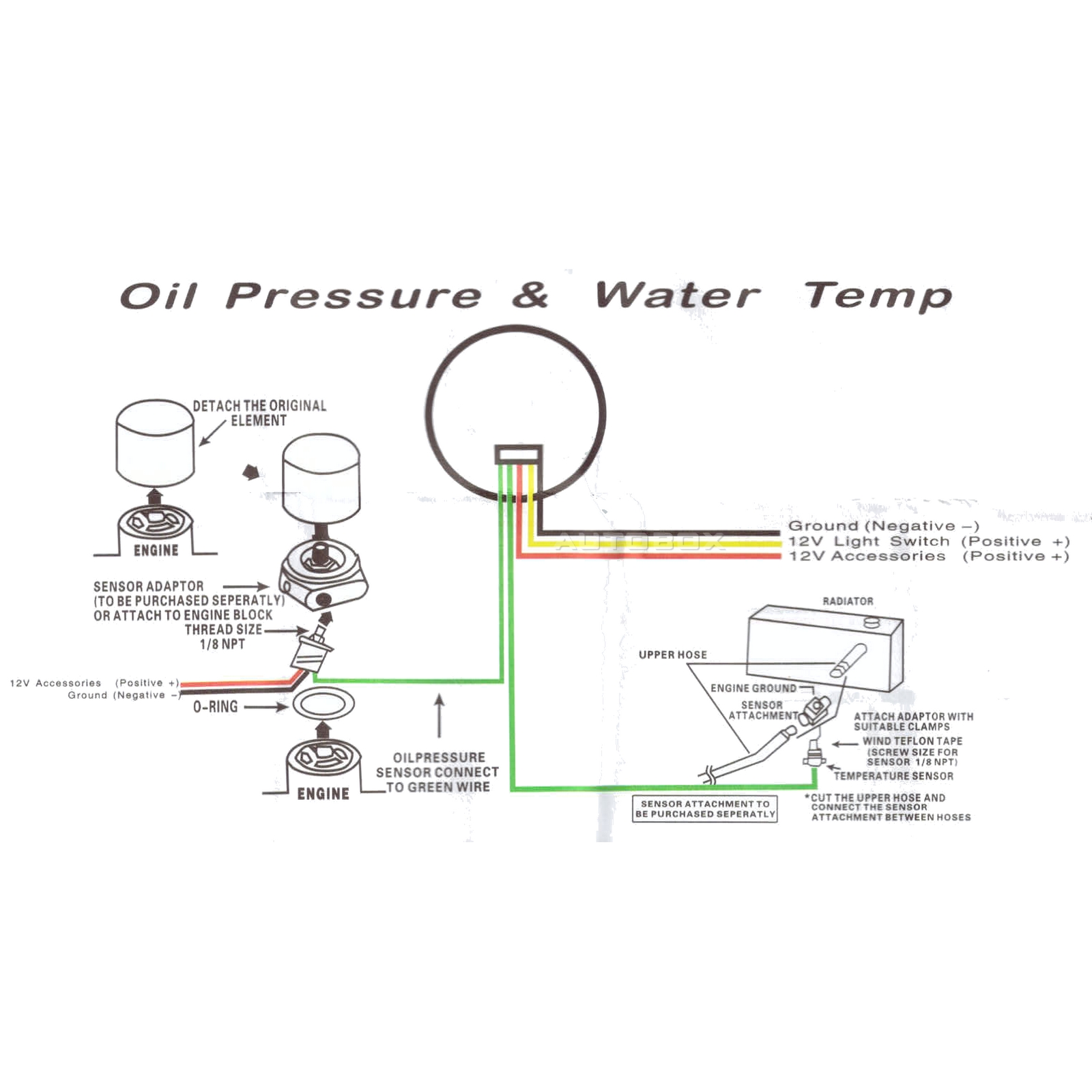 Autotecnica Dual Water Temp & Oil Press Gauge 60mm Cup for Nissan GQ GU