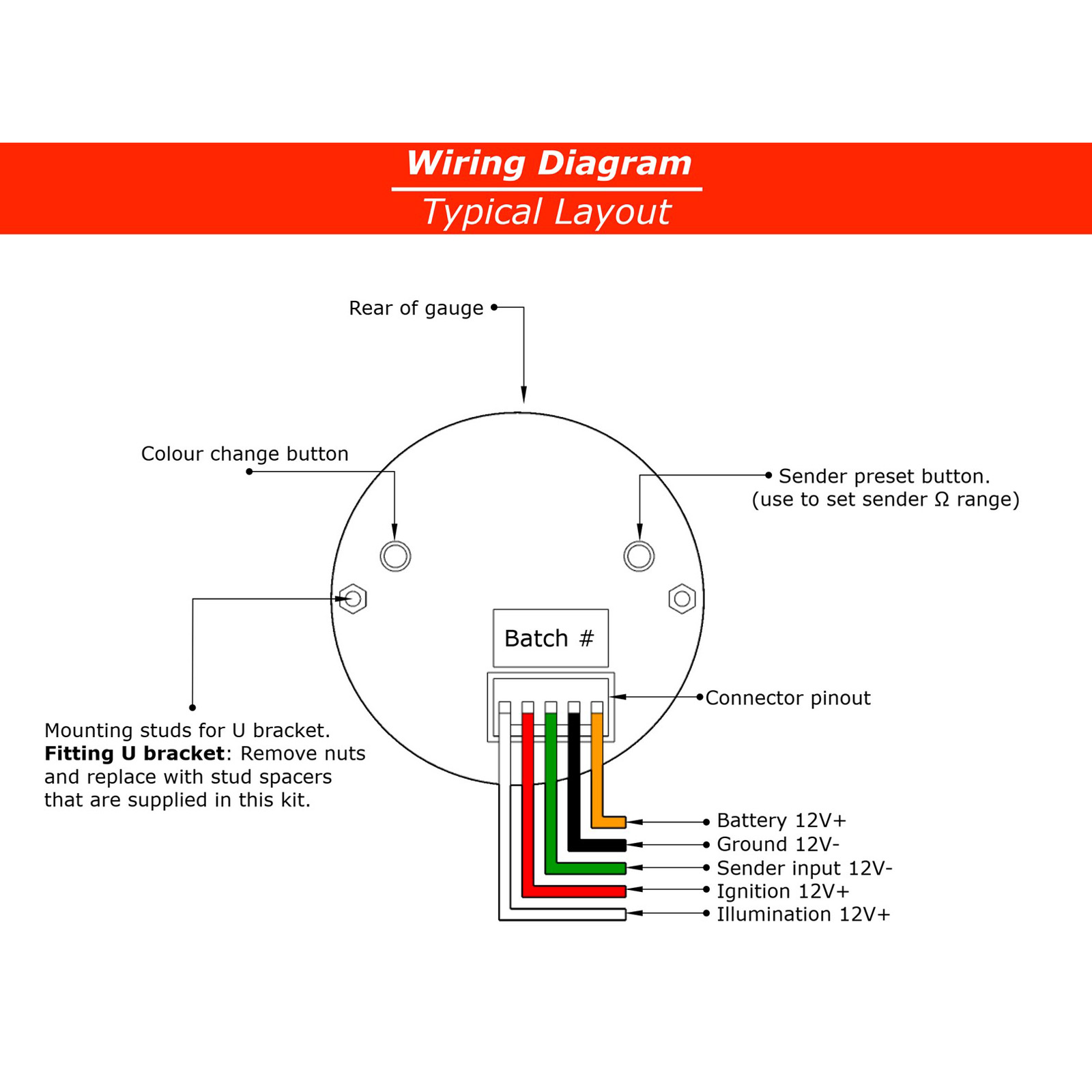 SAAS Fuel Level Gauge Black Muscle Series 52mm | Autobox