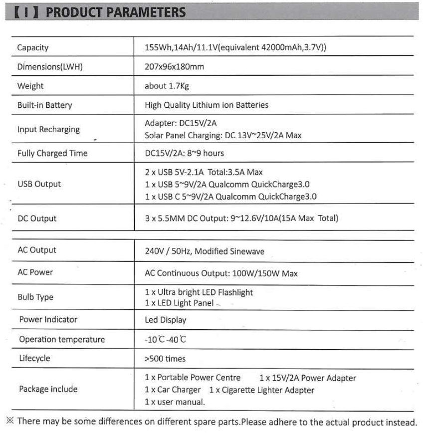 Powertech Portable Power Centre Parameters